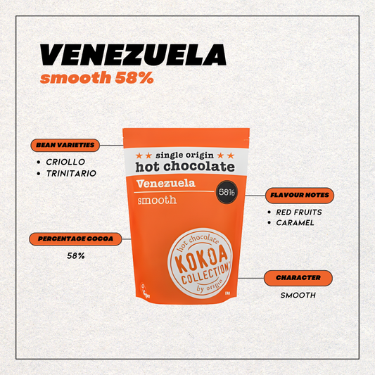 Kokoa Collection | Venezuela - Smooth 58%