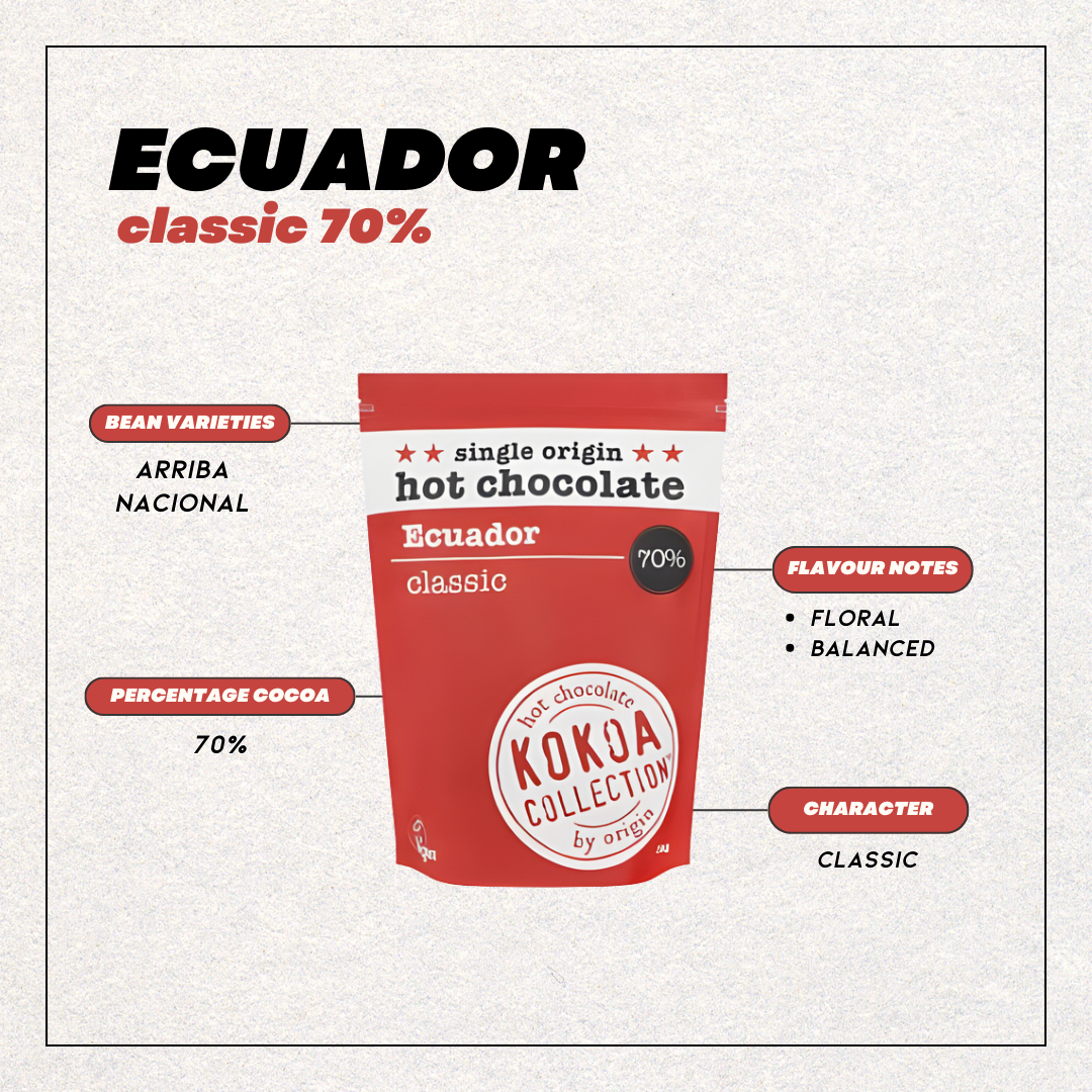 Kokoa Collection | Ecuador - Classic 70%