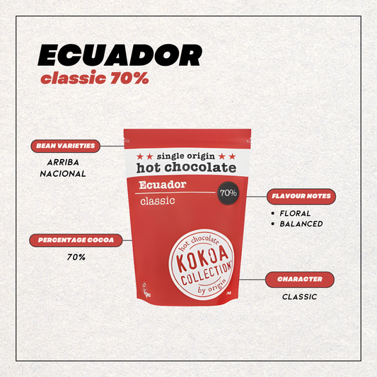 Kokoa Collection | Ecuador - Classic 70%
